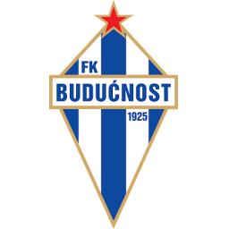 波德戈里察未來(lái)